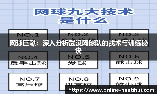 网球巨献：深入分析武汉网球队的战术与训练秘诀