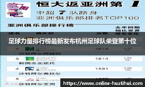 足球力量排行榜最新发布杭州足球队荣登第十位