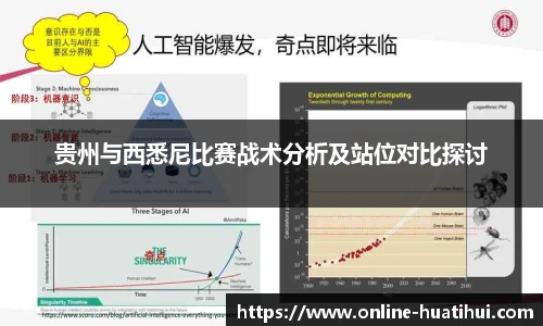 贵州与西悉尼比赛战术分析及站位对比探讨