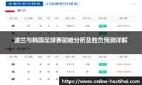 波兰与韩国足球赛前瞻分析及胜负预测详解